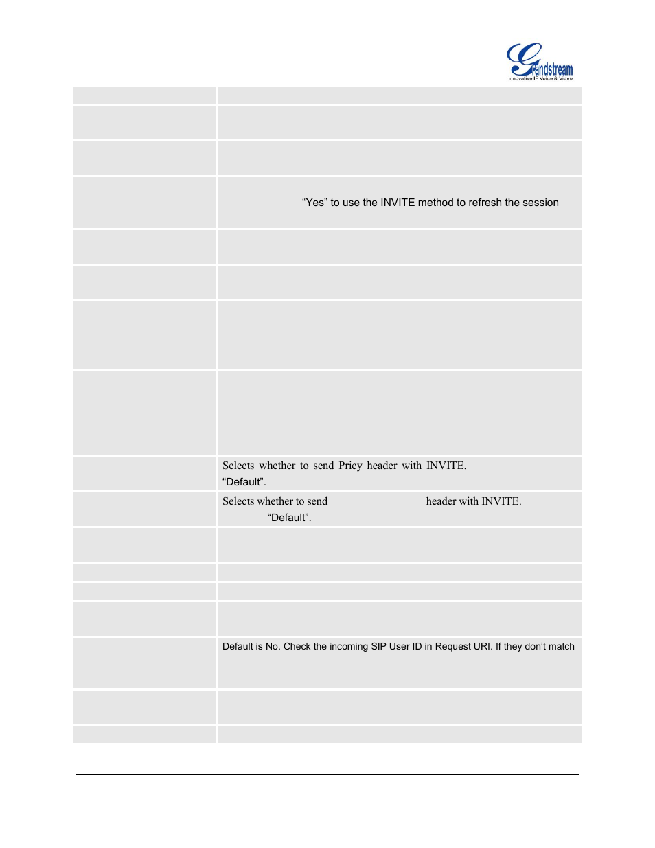 Grandstream GXV3140 User Manual User Manual | Page 50 / 151