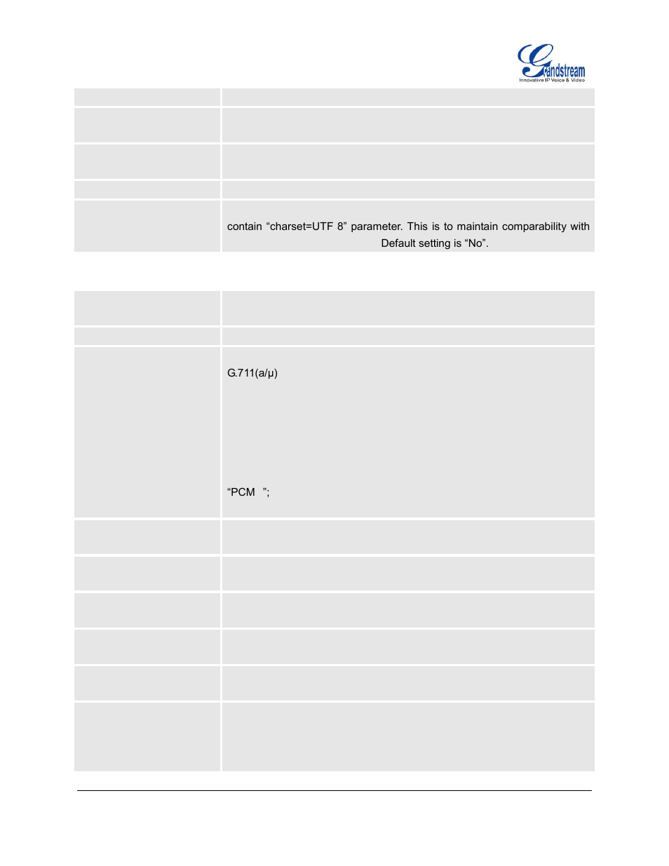 Grandstream GXV3140 User Manual User Manual | Page 51 / 151