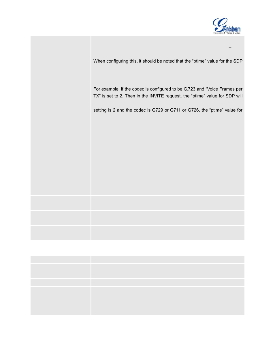 Grandstream GXV3140 User Manual User Manual | Page 52 / 151