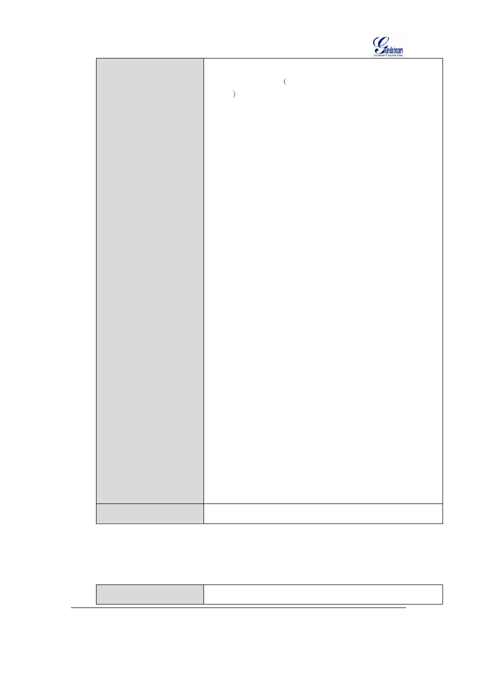 Gmiengine.message(), 9 gmiengine.message() | Grandstream GXV3140 GMI Guide User Manual | Page 10 / 43