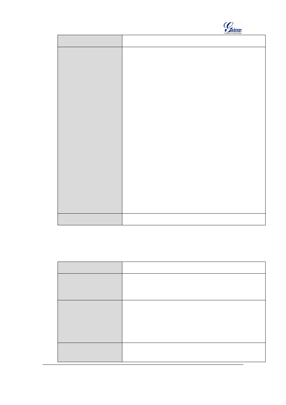 Gmiengine.exit(), 10 gmiengine.exit() | Grandstream GXV3140 GMI Guide User Manual | Page 11 / 43