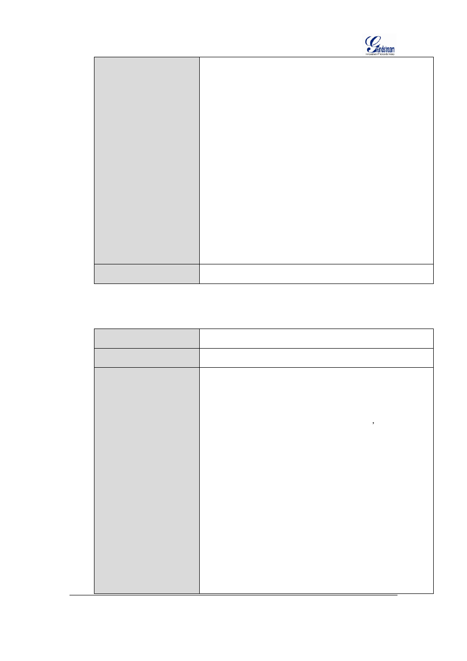 Gmiengine.geturi(), 5 gmiengine.geturi() | Grandstream GXV3140 GMI Guide User Manual | Page 6 / 43