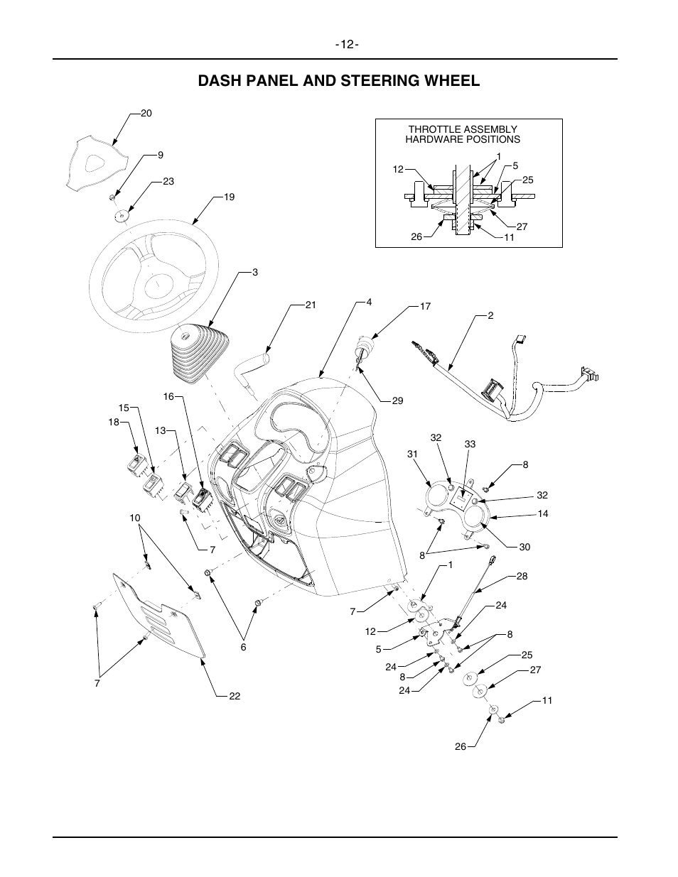Dash panel and steering wheel | Cub Cadet 6284 User Manual | Page 12 / 39