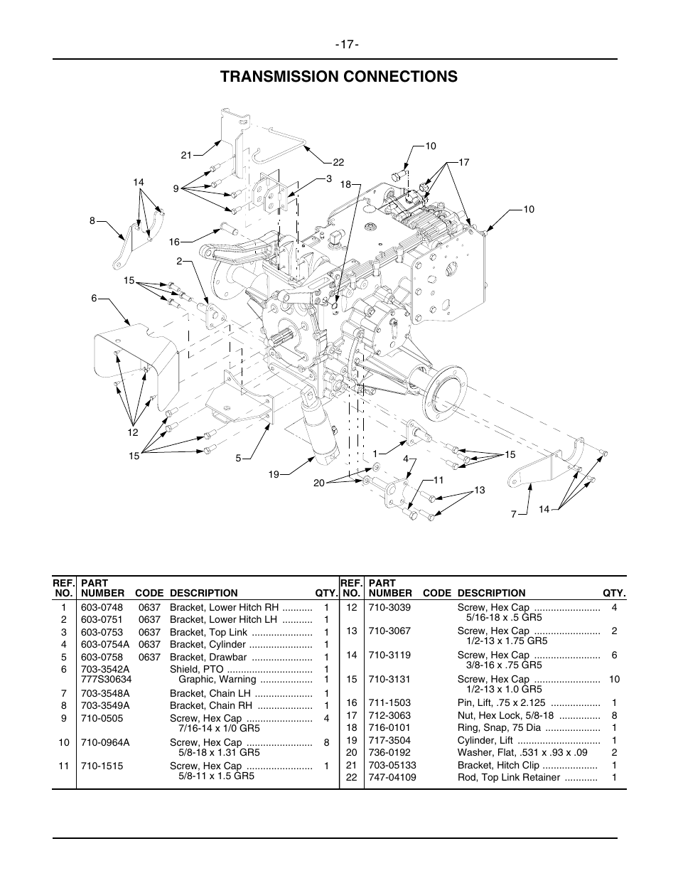 Transmission connections | Cub Cadet 6284 User Manual | Page 17 / 39