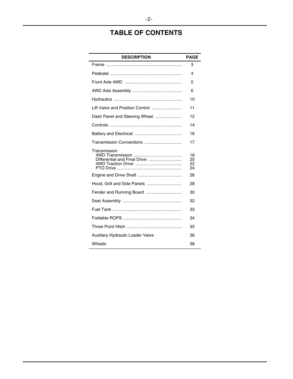 Cub Cadet 6284 User Manual | Page 2 / 39