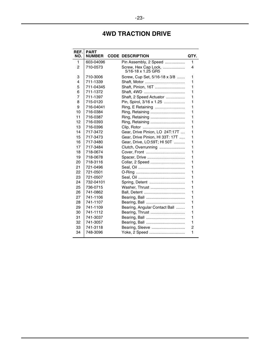 4wd traction drive | Cub Cadet 6284 User Manual | Page 23 / 39