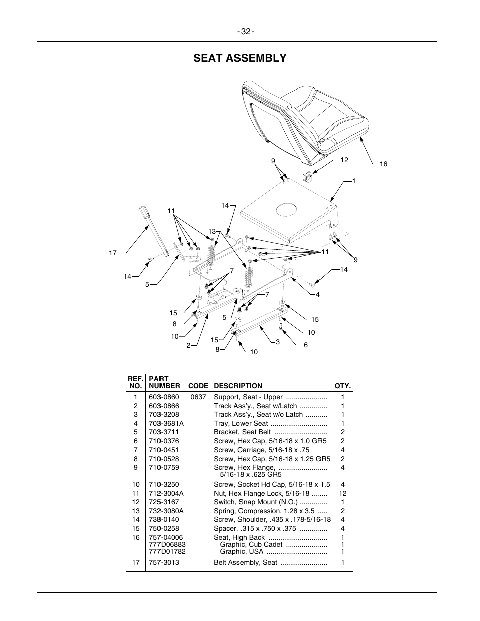 Seat assembly | Cub Cadet 6284 User Manual | Page 32 / 39
