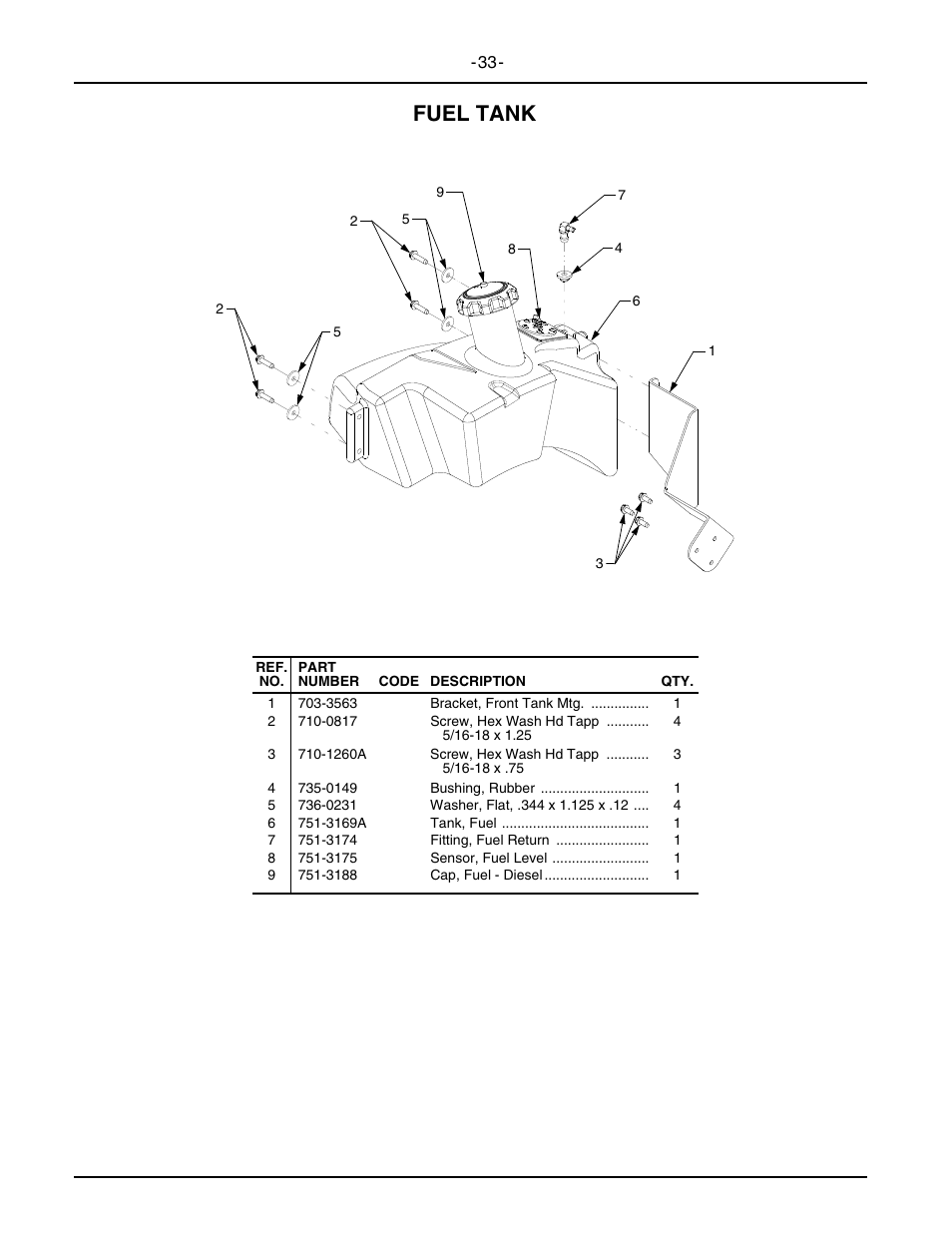 Fuel tank | Cub Cadet 6284 User Manual | Page 33 / 39