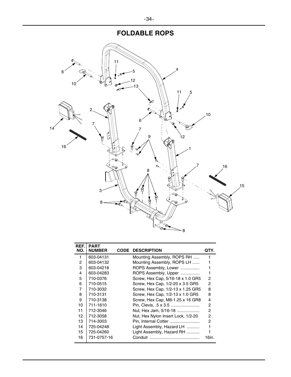 Foldable rops | Cub Cadet 6284 User Manual | Page 34 / 39