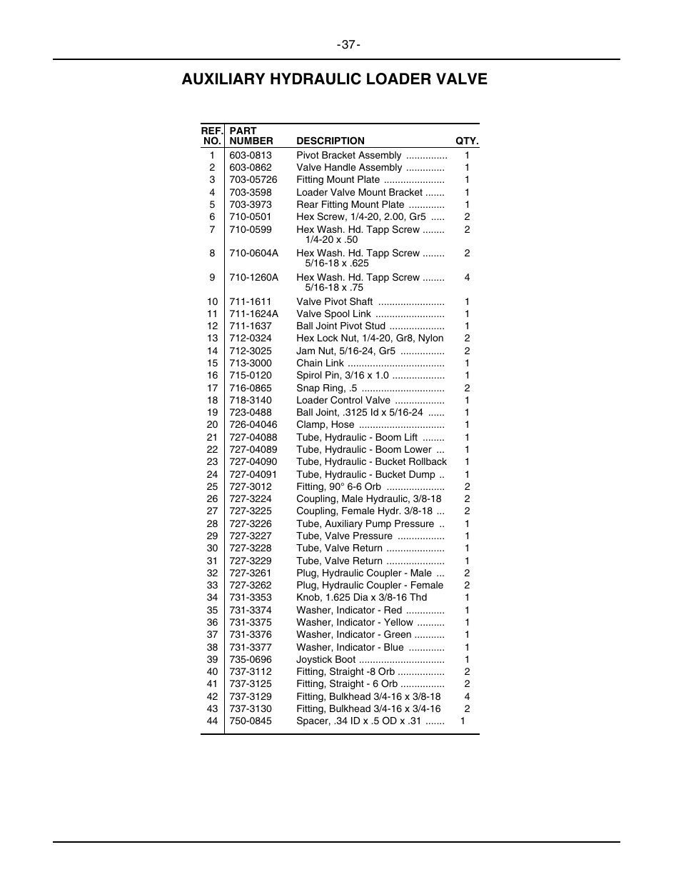 Auxiliary hydraulic loader valve | Cub Cadet 6284 User Manual | Page 37 / 39