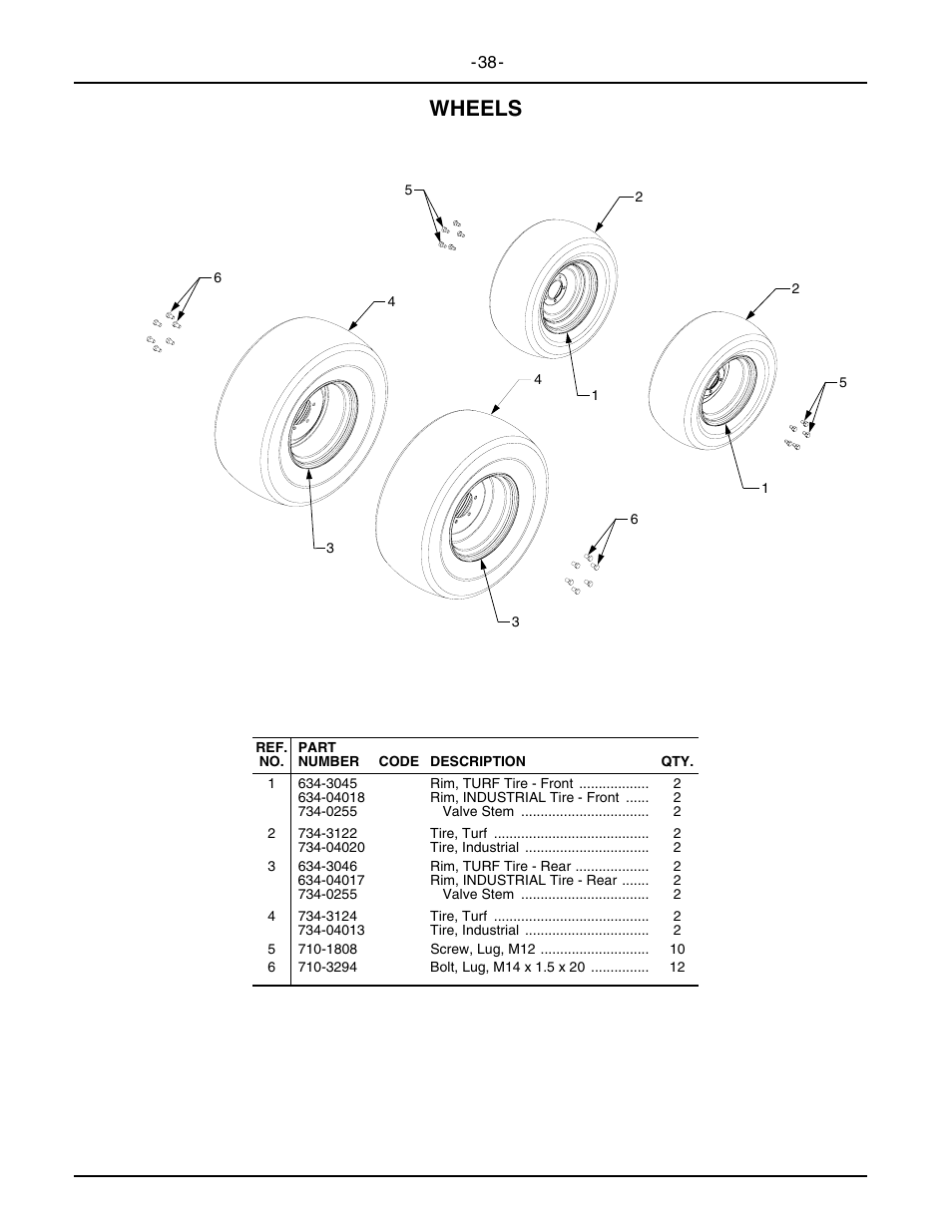 Wheels | Cub Cadet 6284 User Manual | Page 38 / 39