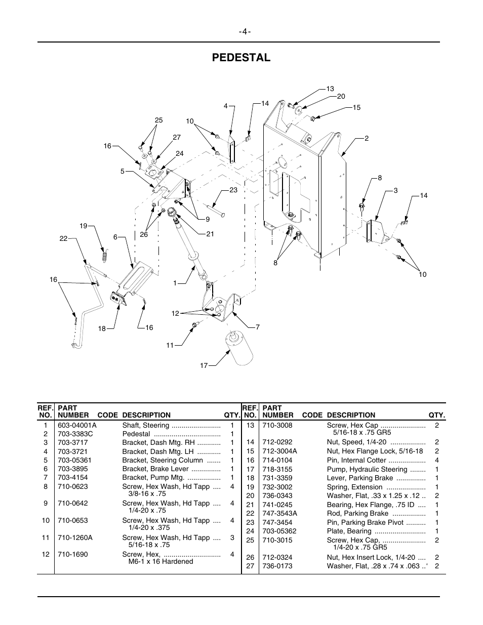 Pedestal | Cub Cadet 6284 User Manual | Page 4 / 39