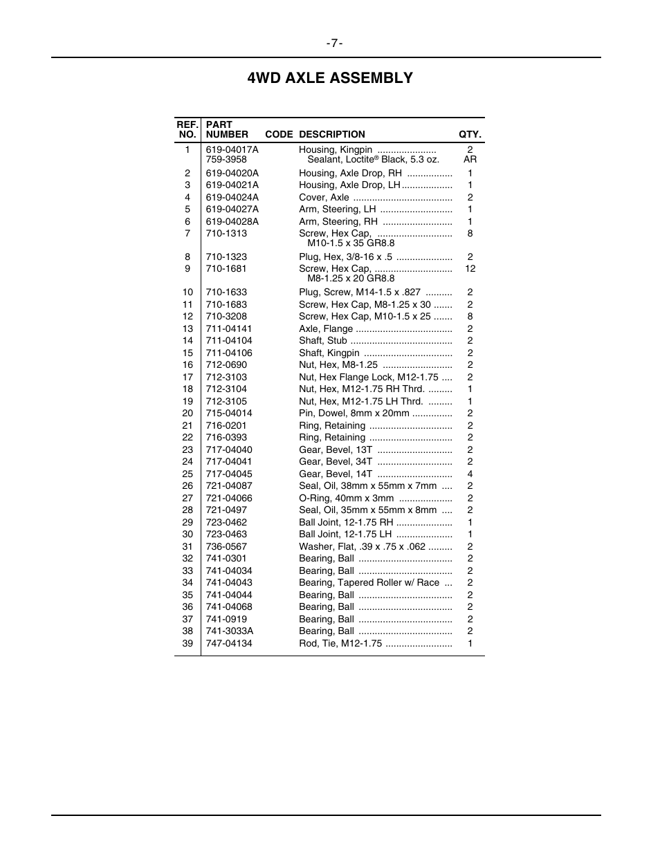 4wd axle assembly | Cub Cadet 6284 User Manual | Page 7 / 39