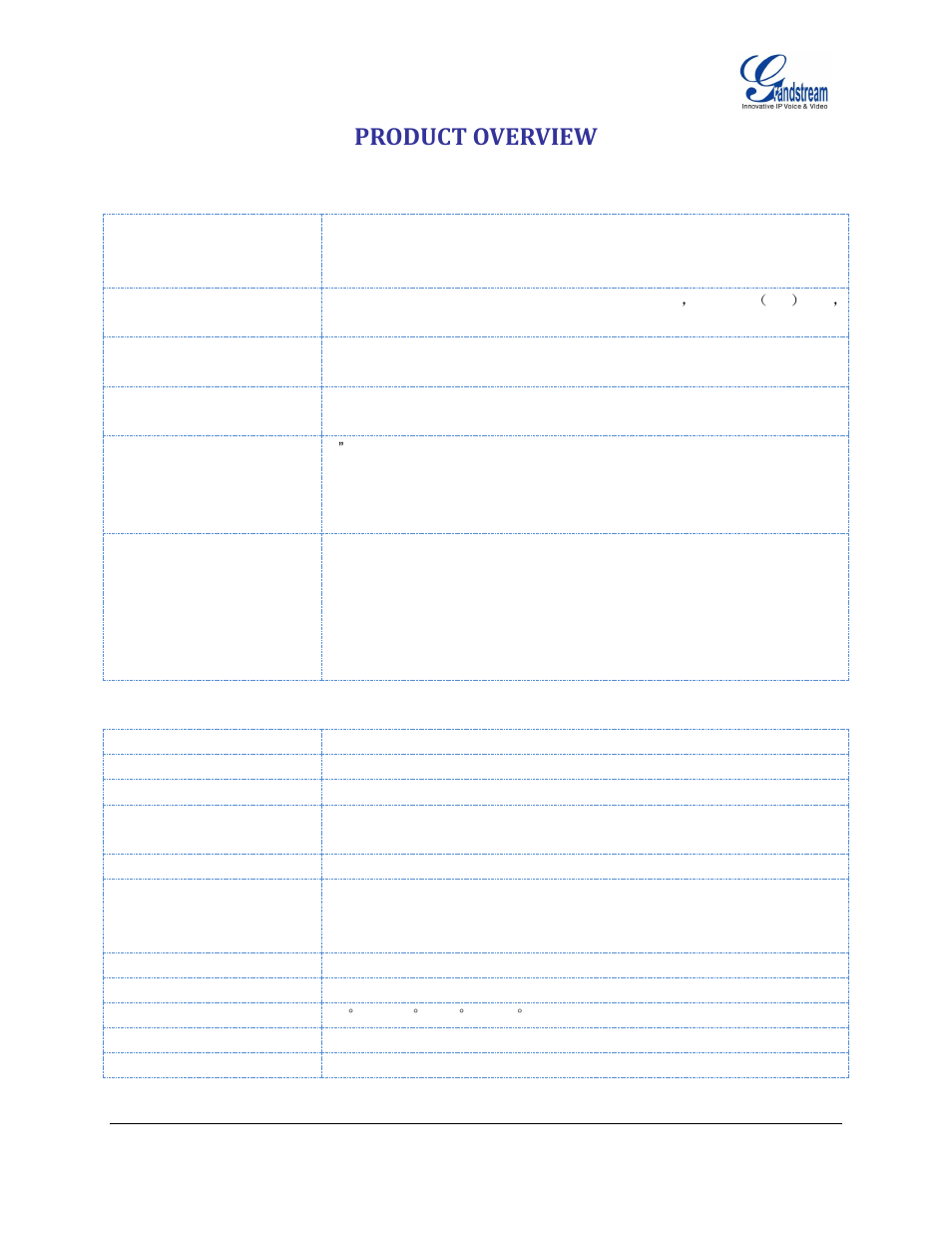 Product overview, Table 1: key features, Table 2: gxv3175 hardware specification | Grandstream GXV3175 User Manual User Manual | Page 11 / 139