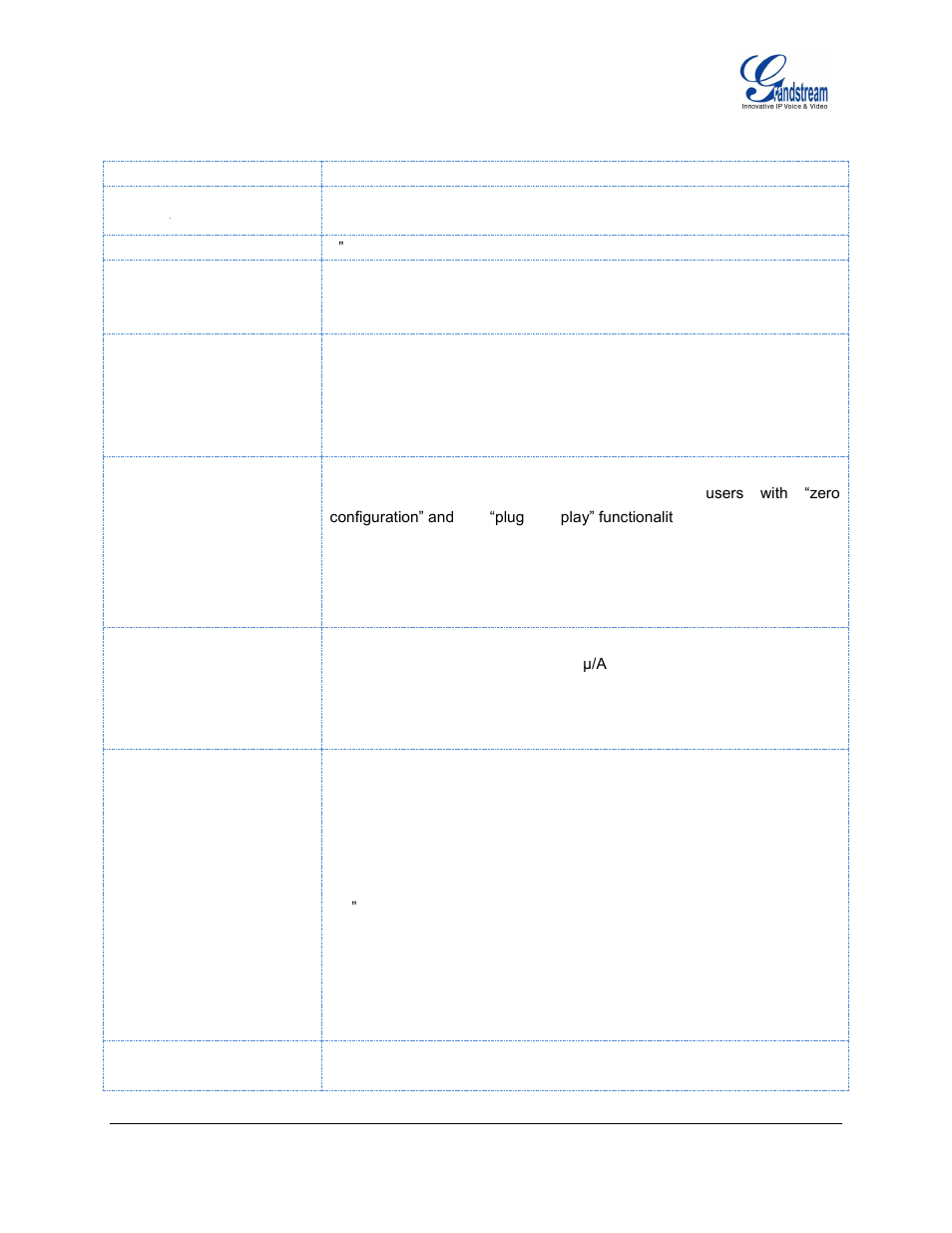 Table 3: gxv3175 technical specifications | Grandstream GXV3175 User Manual User Manual | Page 12 / 139