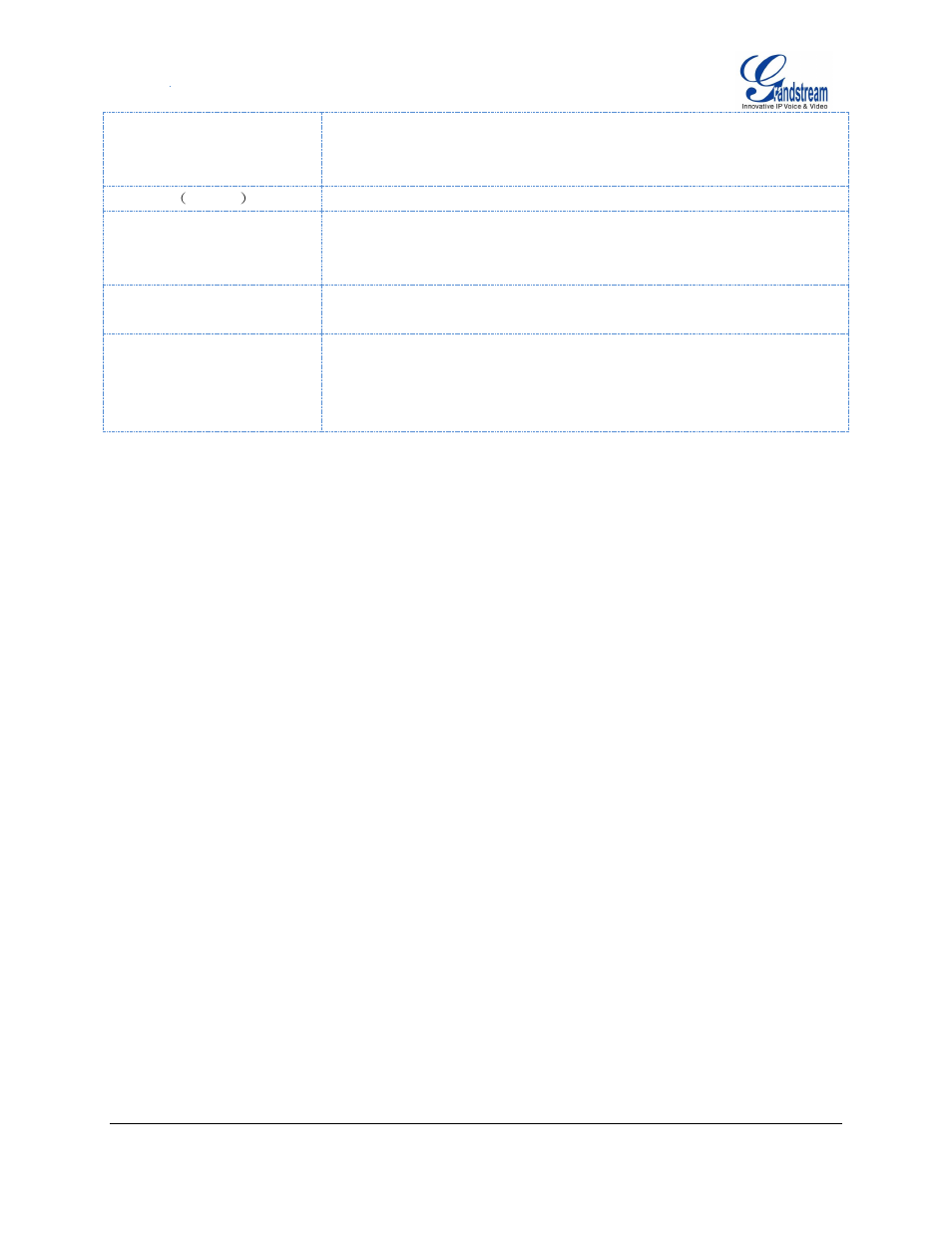 Grandstream GXV3175 User Manual User Manual | Page 13 / 139