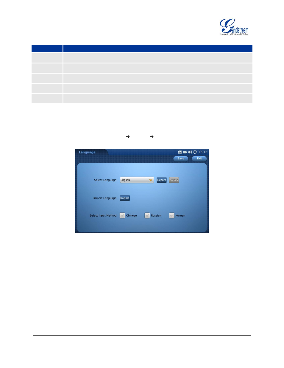 Table 8: gxv3175 keypad | Grandstream GXV3175 User Manual User Manual | Page 41 / 139