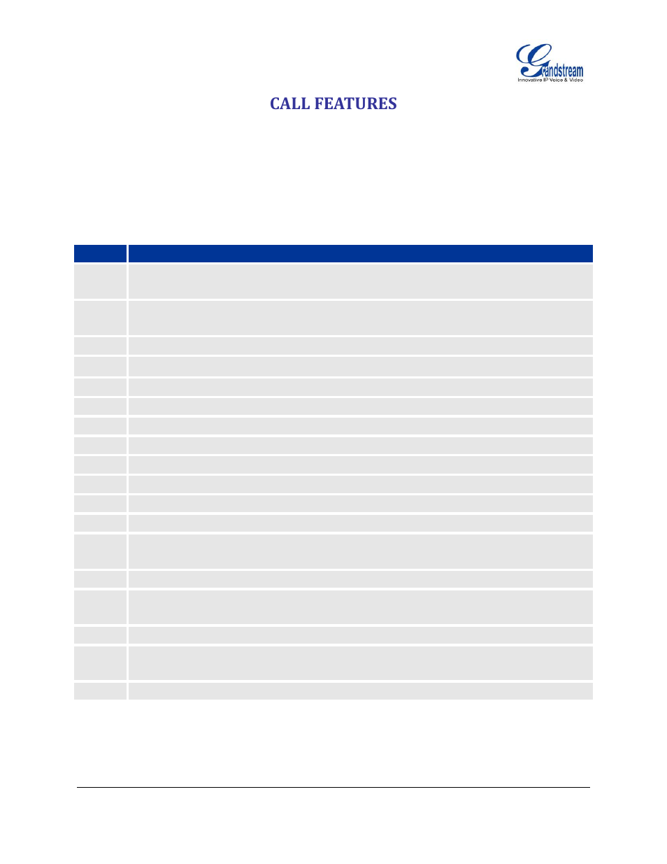 Call features, Table 9: gxv3175 call features | Grandstream GXV3175 User Manual User Manual | Page 42 / 139