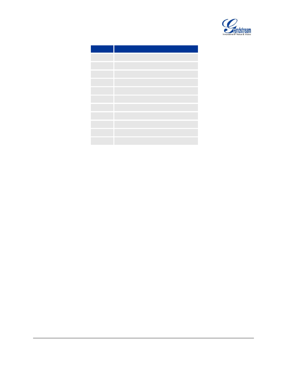 Table 10: gxv3175 audio/video codec feature codes | Grandstream GXV3175 User Manual User Manual | Page 43 / 139