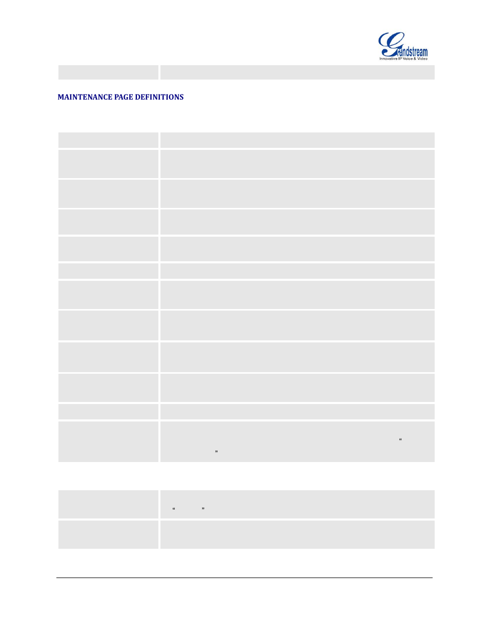 Grandstream GXV3175 User Manual User Manual | Page 49 / 139