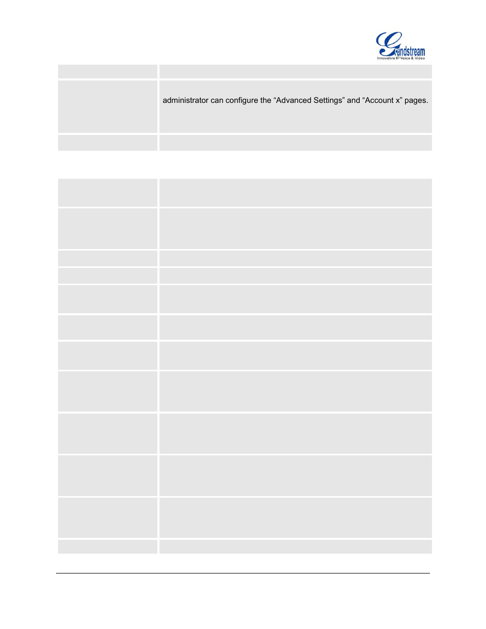 Grandstream GXV3175 User Manual User Manual | Page 52 / 139