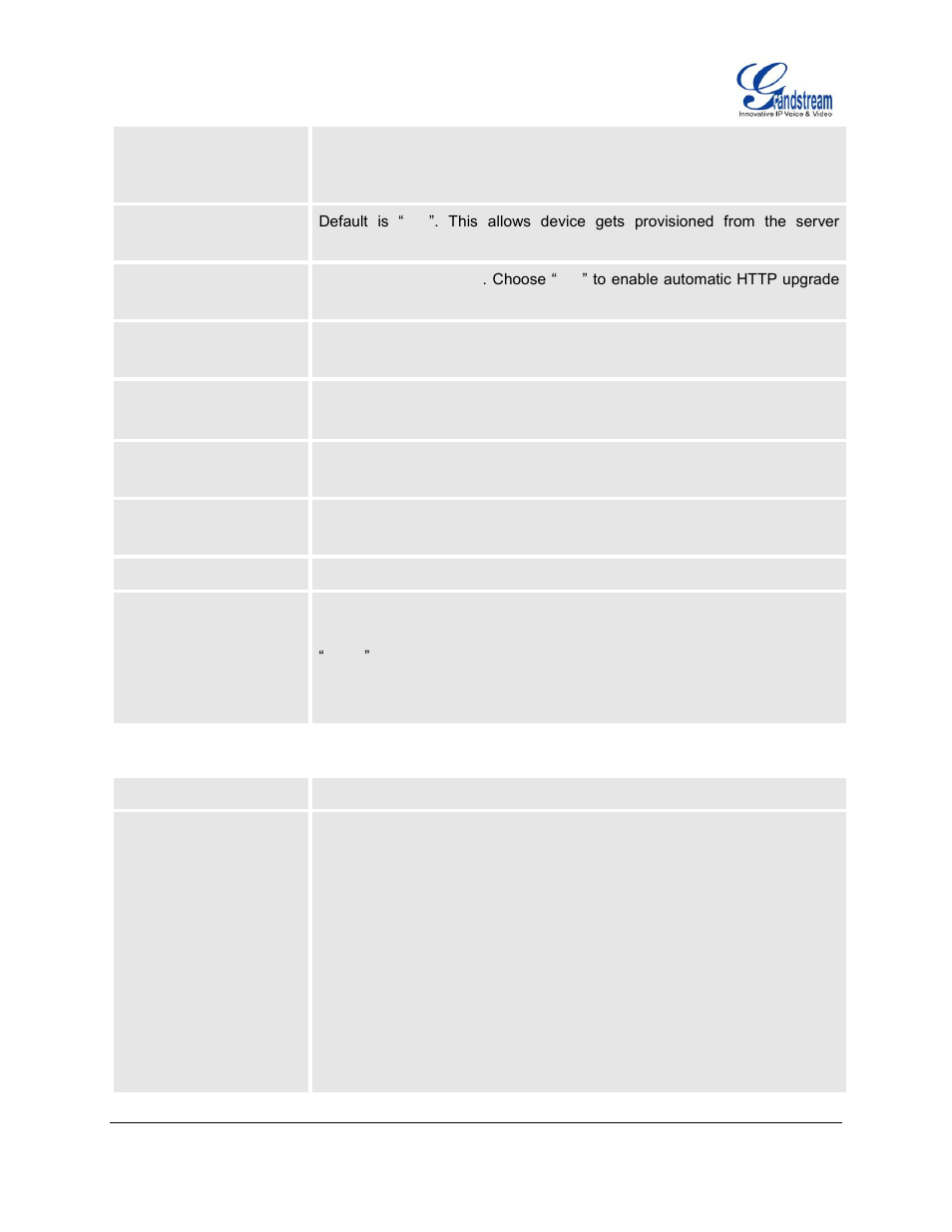 Grandstream GXV3175 User Manual User Manual | Page 53 / 139