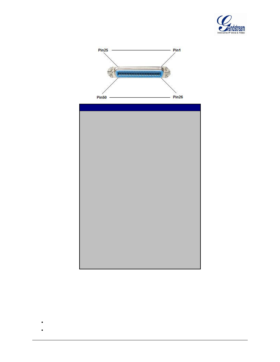 Figure 2: 50 pin telco connector | Grandstream GXW42xx User Manual User Manual | Page 14 / 64