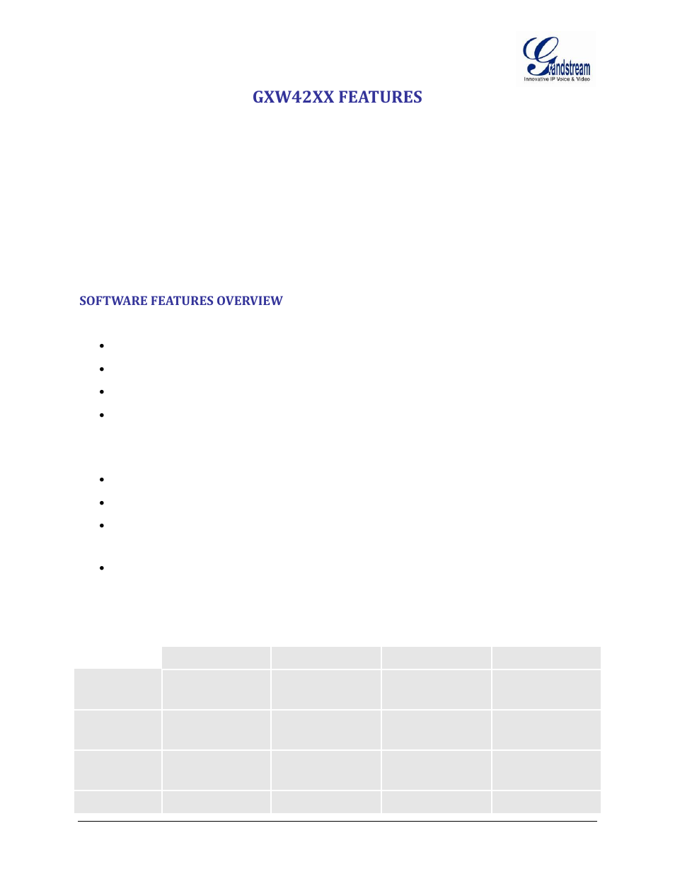 Gxw42xx features, Software features overview, Table 3: gxw42xx software features | Grandstream GXW42xx User Manual User Manual | Page 17 / 64