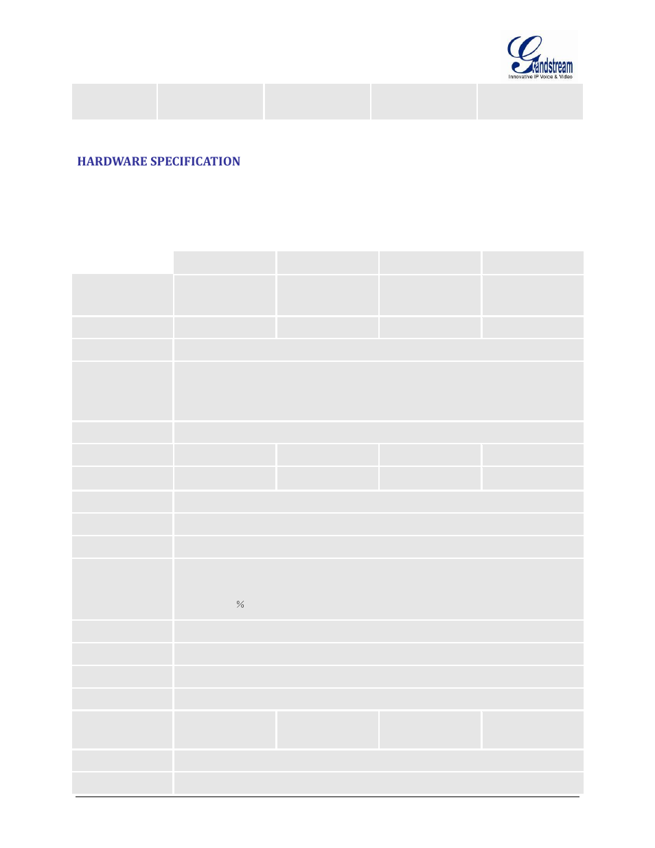 Hardware specification | Grandstream GXW42xx User Manual User Manual | Page 20 / 64