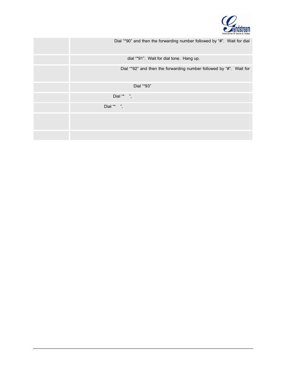 Grandstream GXW42xx User Manual User Manual | Page 32 / 64