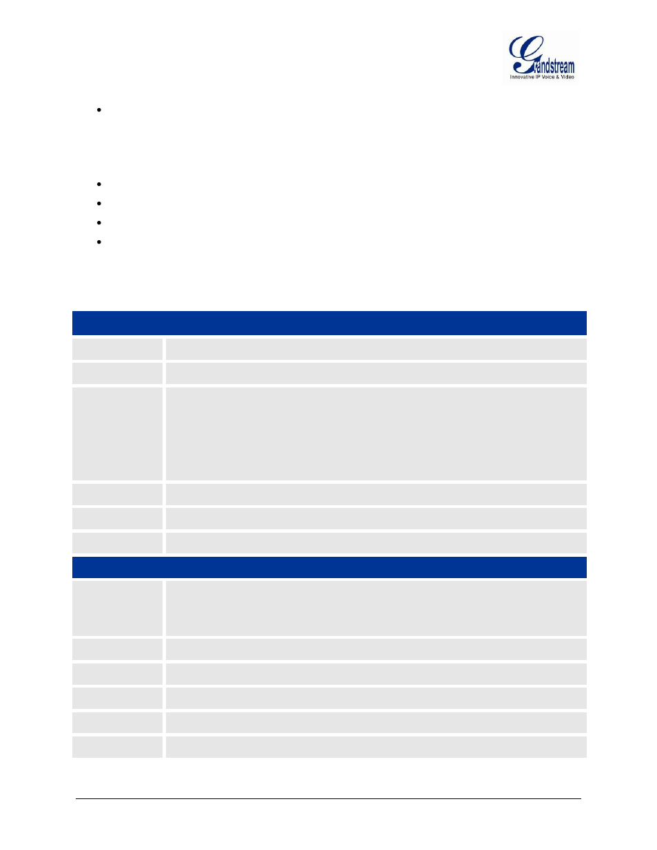 Table 7: status | Grandstream GXW42xx User Manual User Manual | Page 36 / 64
