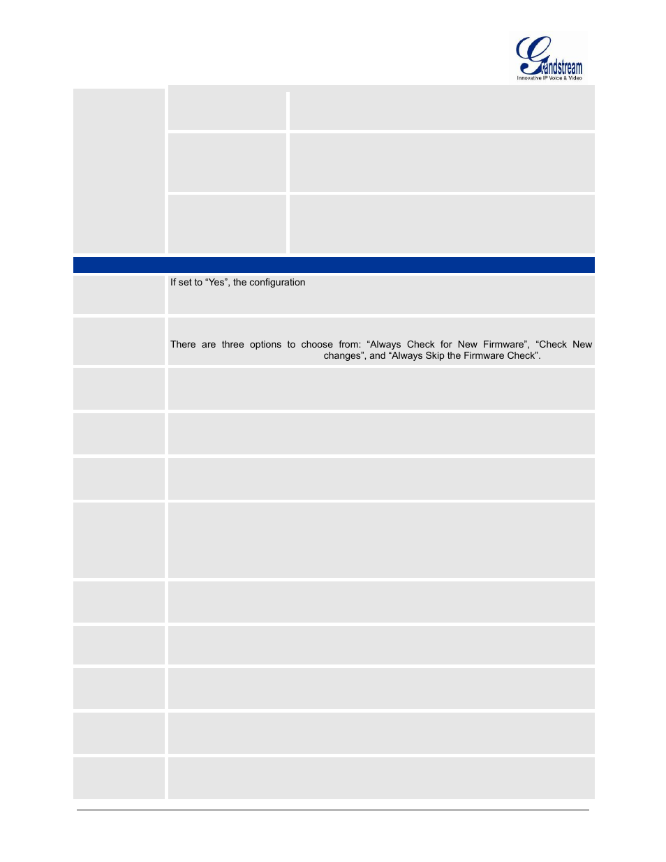 Always send http basic authentication information | Grandstream GXW42xx User Manual User Manual | Page 38 / 64