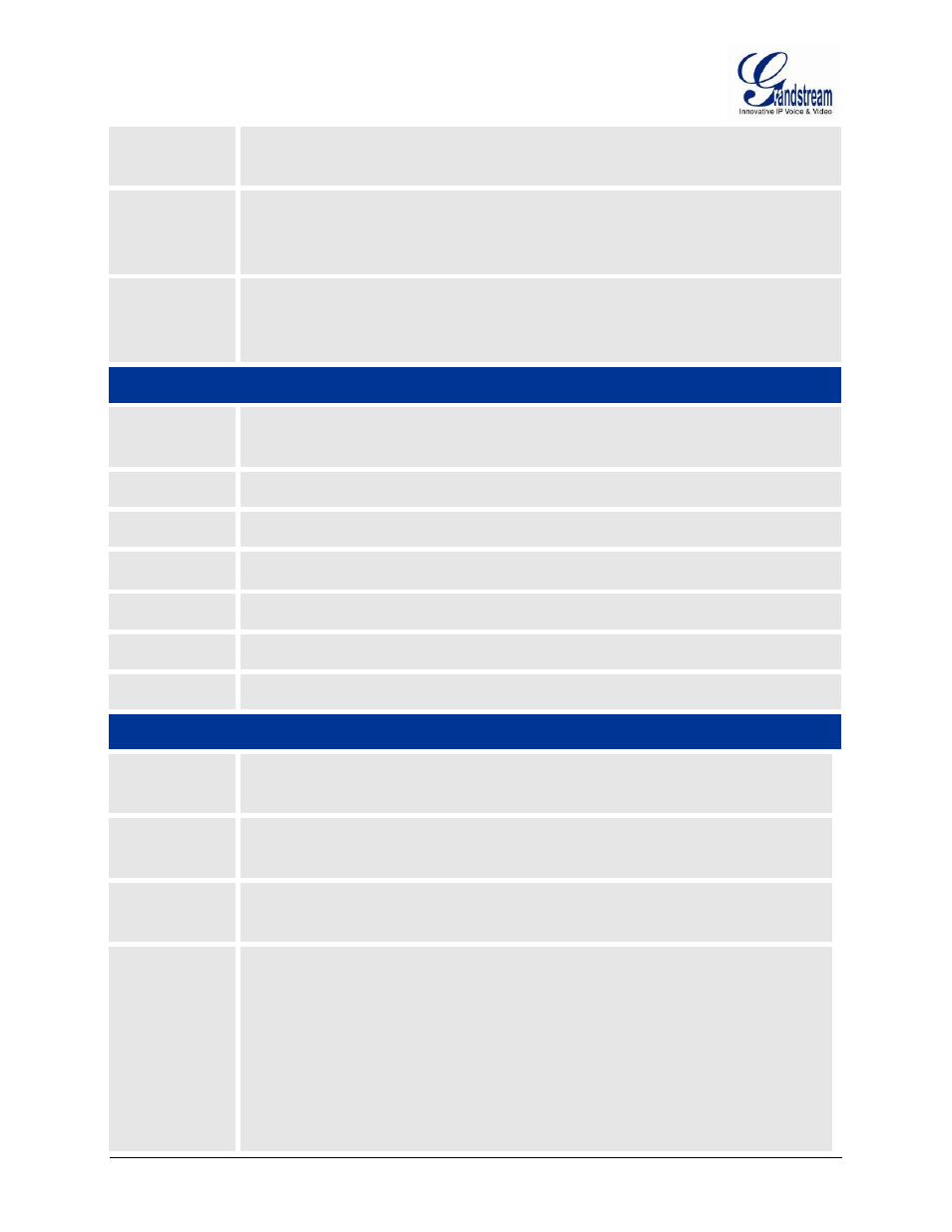 Snmp | Grandstream GXW42xx User Manual User Manual | Page 40 / 64