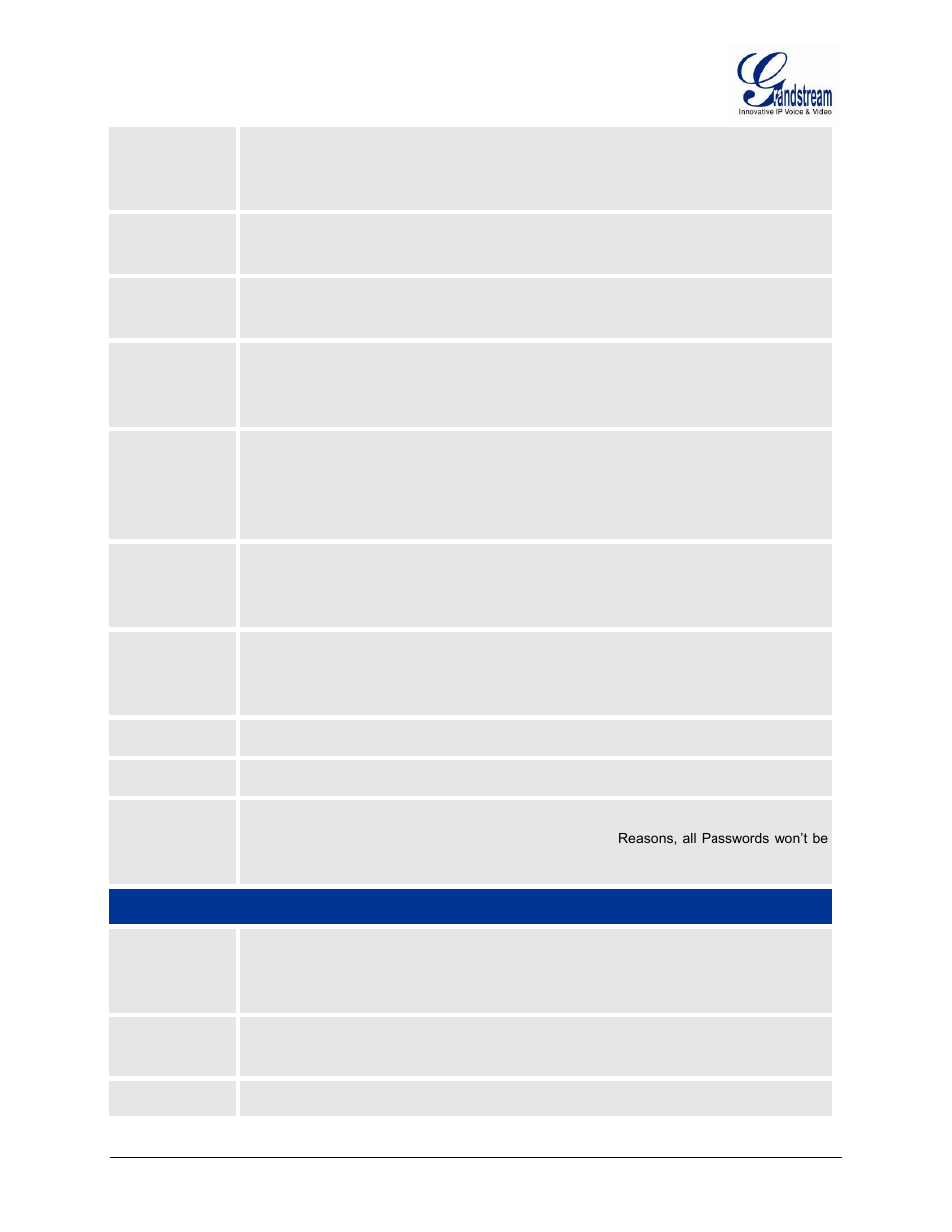 Grandstream GXW42xx User Manual User Manual | Page 41 / 64