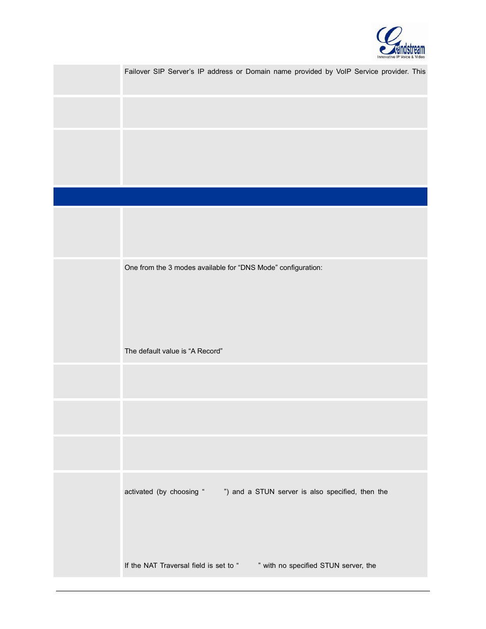 Layer, 3 qos settings | Grandstream GXW42xx User Manual User Manual | Page 44 / 64