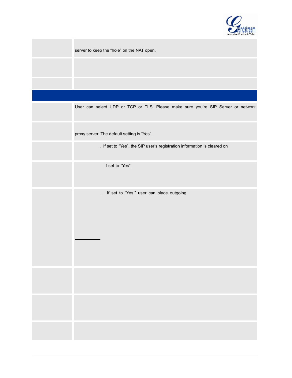 Add auth header on initial register | Grandstream GXW42xx User Manual User Manual | Page 45 / 64