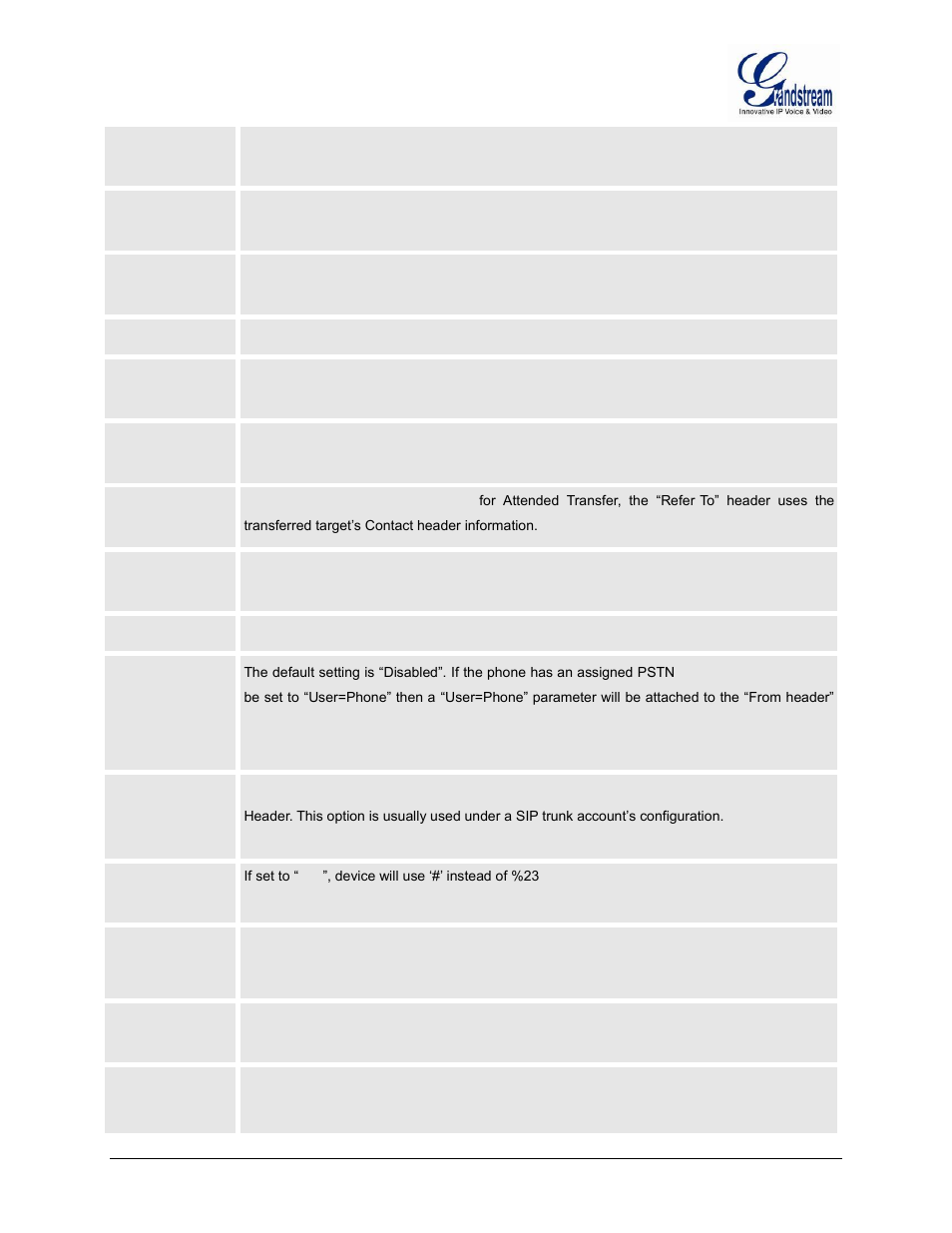 Use p-preferred-identity header, Use privacy header, Do not escape '#' as %23 in sip uri | Use request routing id in sip headers | Grandstream GXW42xx User Manual User Manual | Page 46 / 64