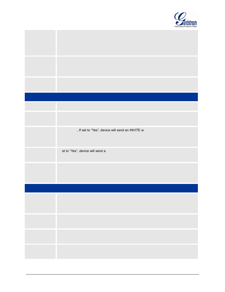 Enable fast rfc2833 | Grandstream GXW42xx User Manual User Manual | Page 48 / 64