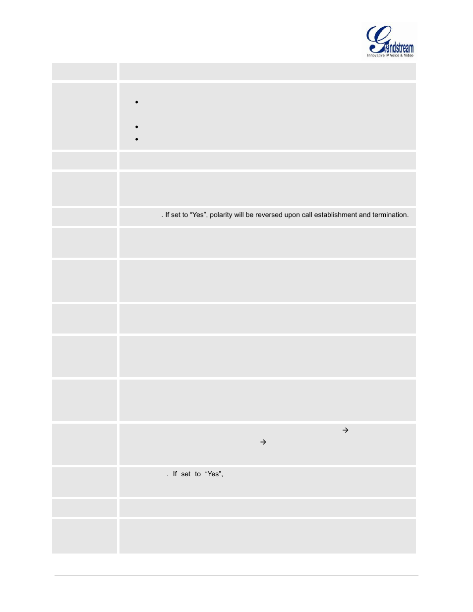 Grandstream GXW42xx User Manual User Manual | Page 50 / 64