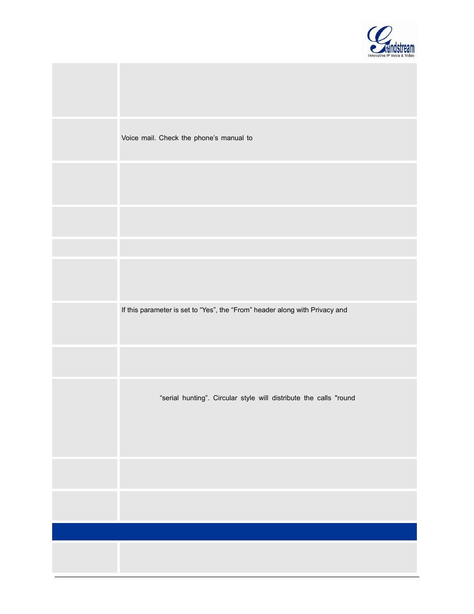 Grandstream GXW42xx User Manual User Manual | Page 53 / 64