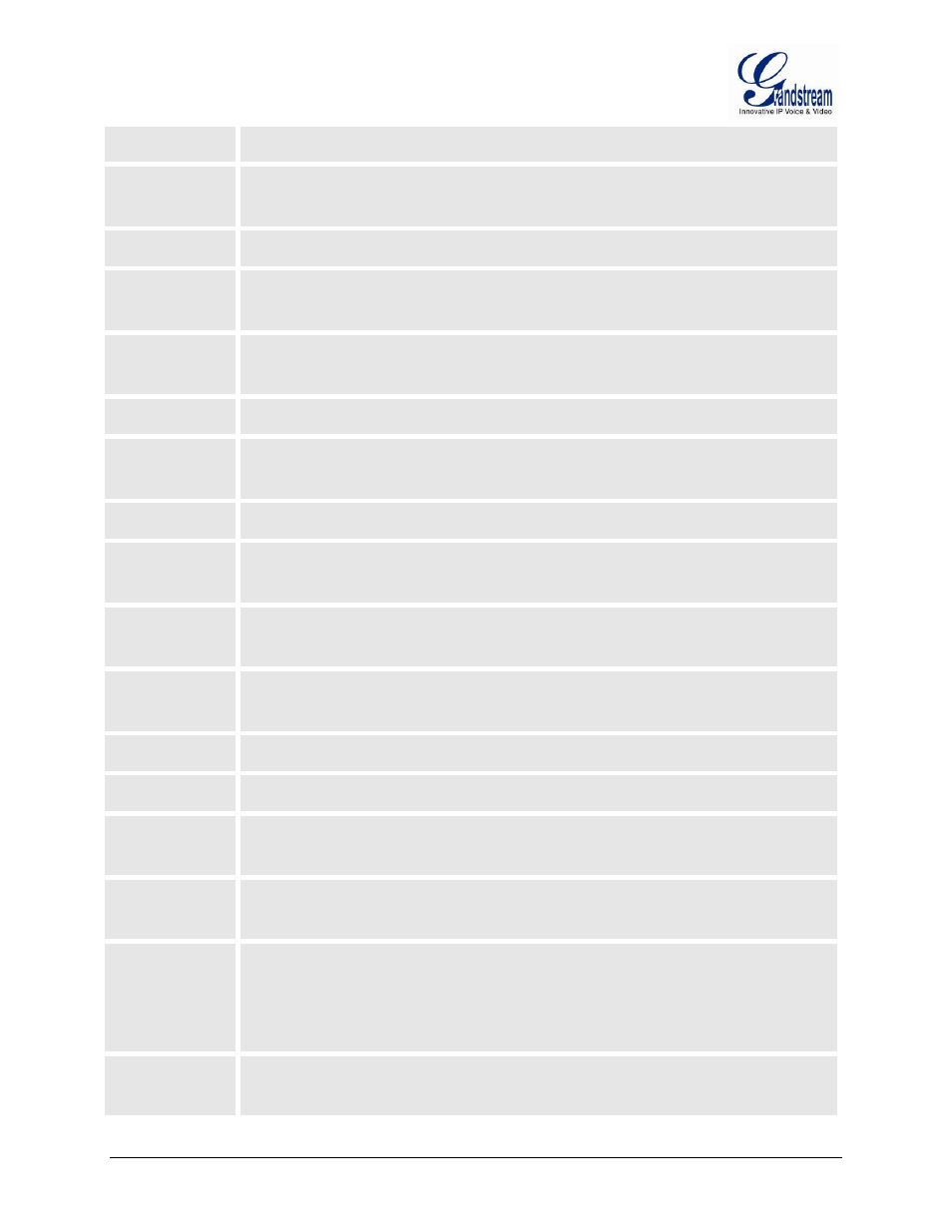 Grandstream GXW42xx User Manual User Manual | Page 54 / 64