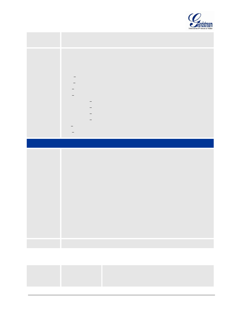 Table 11: fxs ports | Grandstream GXW42xx User Manual User Manual | Page 55 / 64