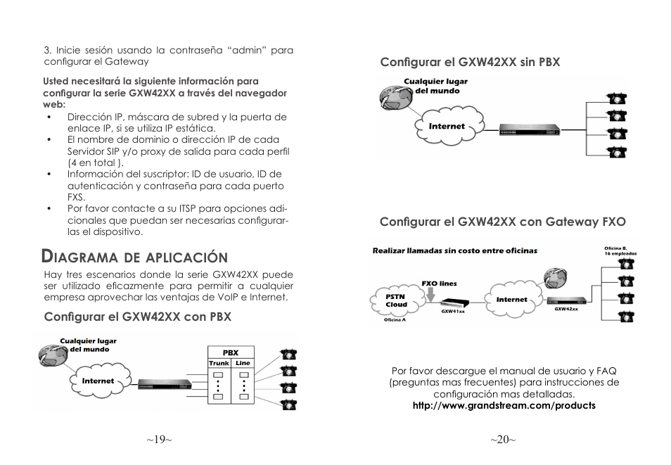 Iagrama, Aplicación | Grandstream GXW42xx Quick Installation Guide User Manual | Page 11 / 23