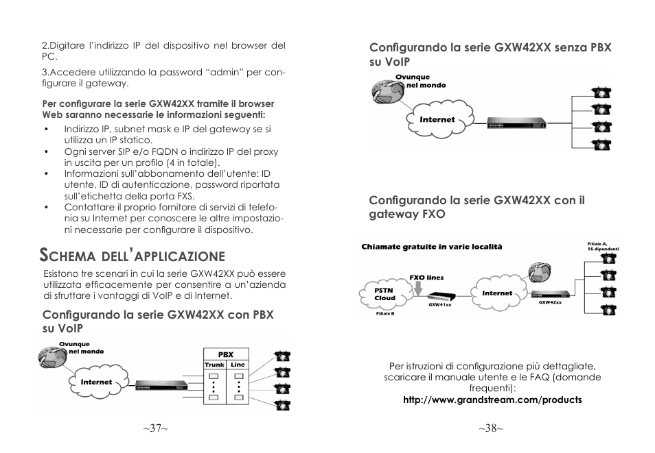 Chema, Dell, Applicazione | Grandstream GXW42xx Quick Installation Guide User Manual | Page 20 / 23