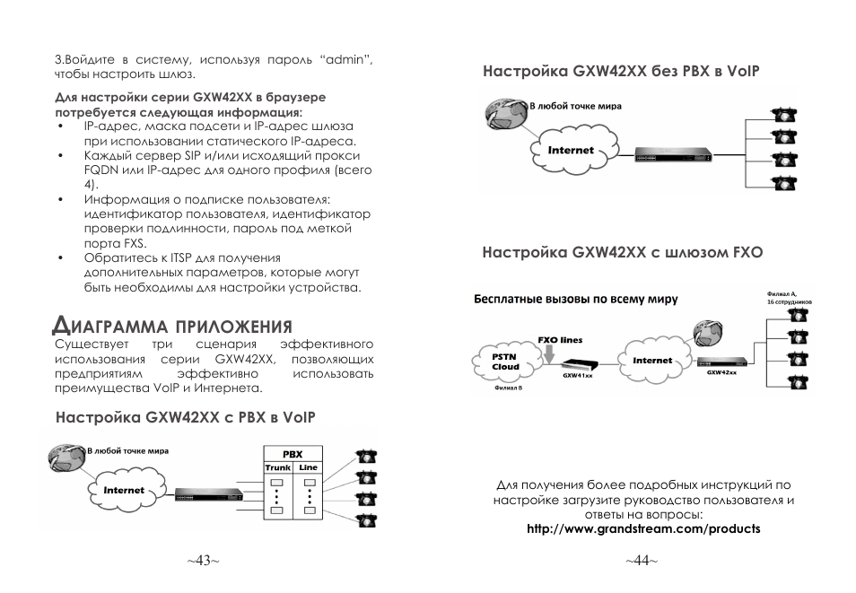 Иаграмма, Приложения | Grandstream GXW42xx Quick Installation Guide User Manual | Page 23 / 23