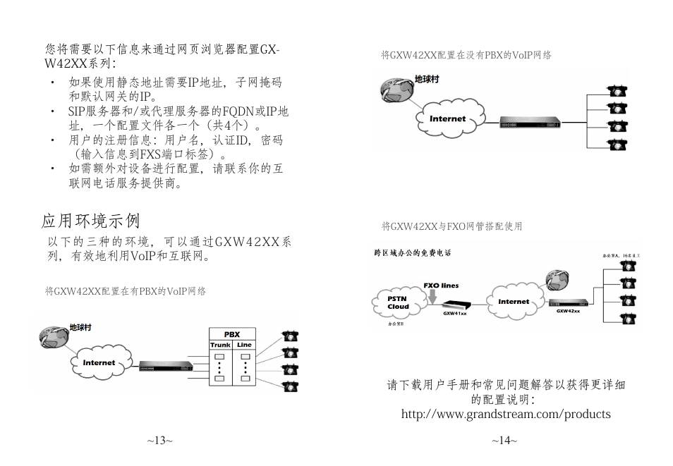 应用环境示例 | Grandstream GXW42xx Quick Installation Guide User Manual | Page 8 / 23