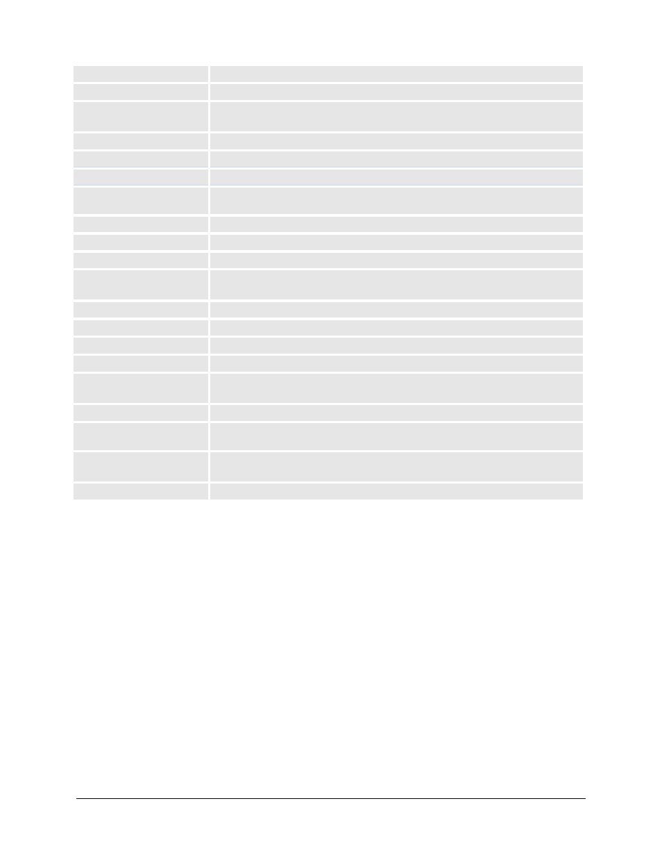 Grandstream GXW410x User Manual User Manual | Page 12 / 32