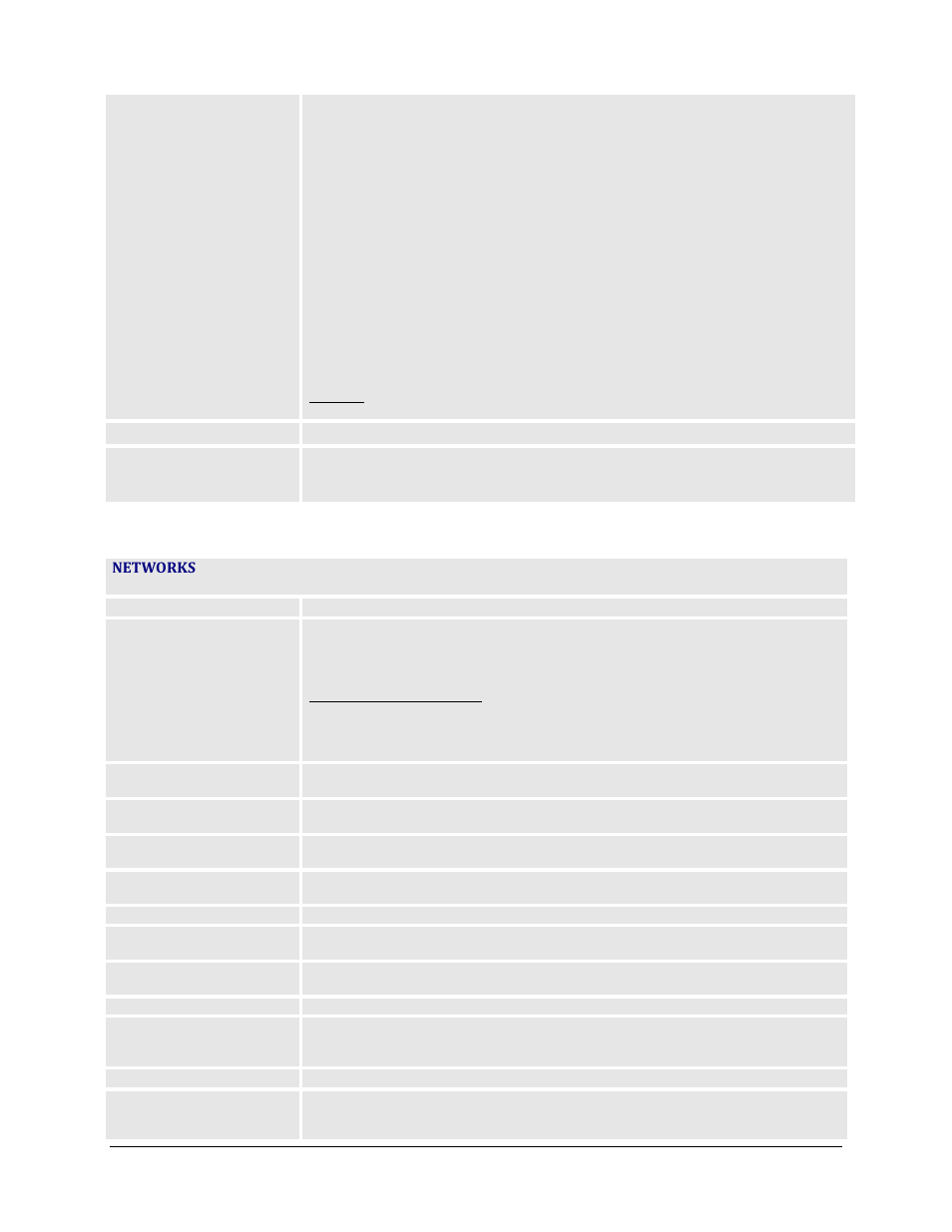 Grandstream GXW410x User Manual User Manual | Page 15 / 32