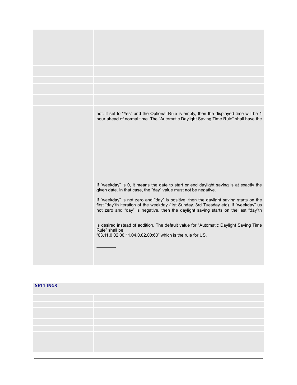 Grandstream GXW410x User Manual User Manual | Page 16 / 32