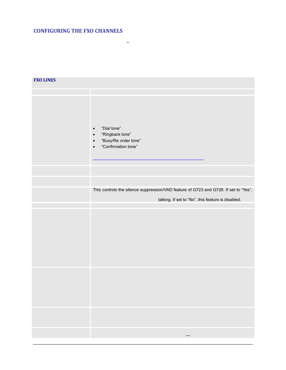 Configuring the fxo channels | Grandstream GXW410x User Manual User Manual | Page 21 / 32